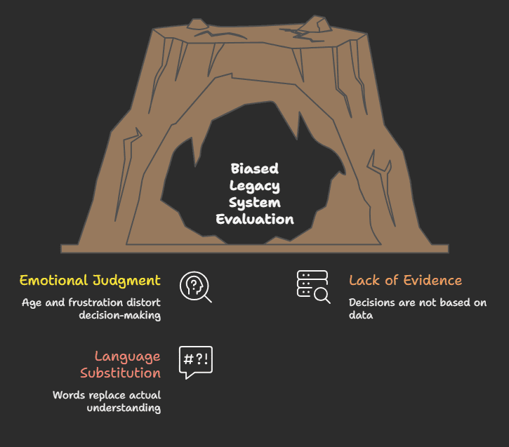 How to Evaluate Legacy Systems Without Bias or Assumption