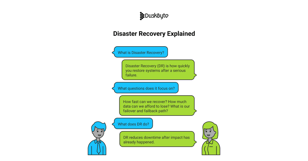 AWS UAE Region Incident: Disaster Recovery vs Disaster Avoidance