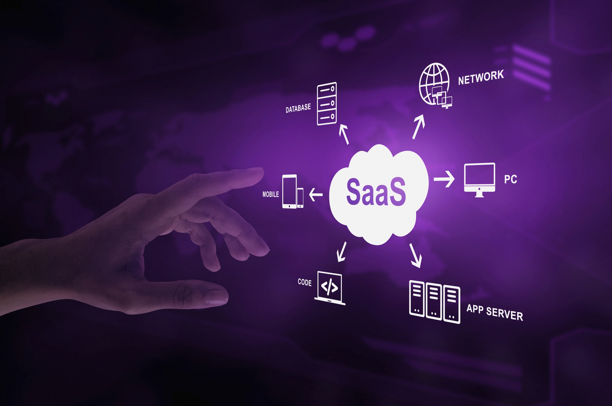 saas-cover